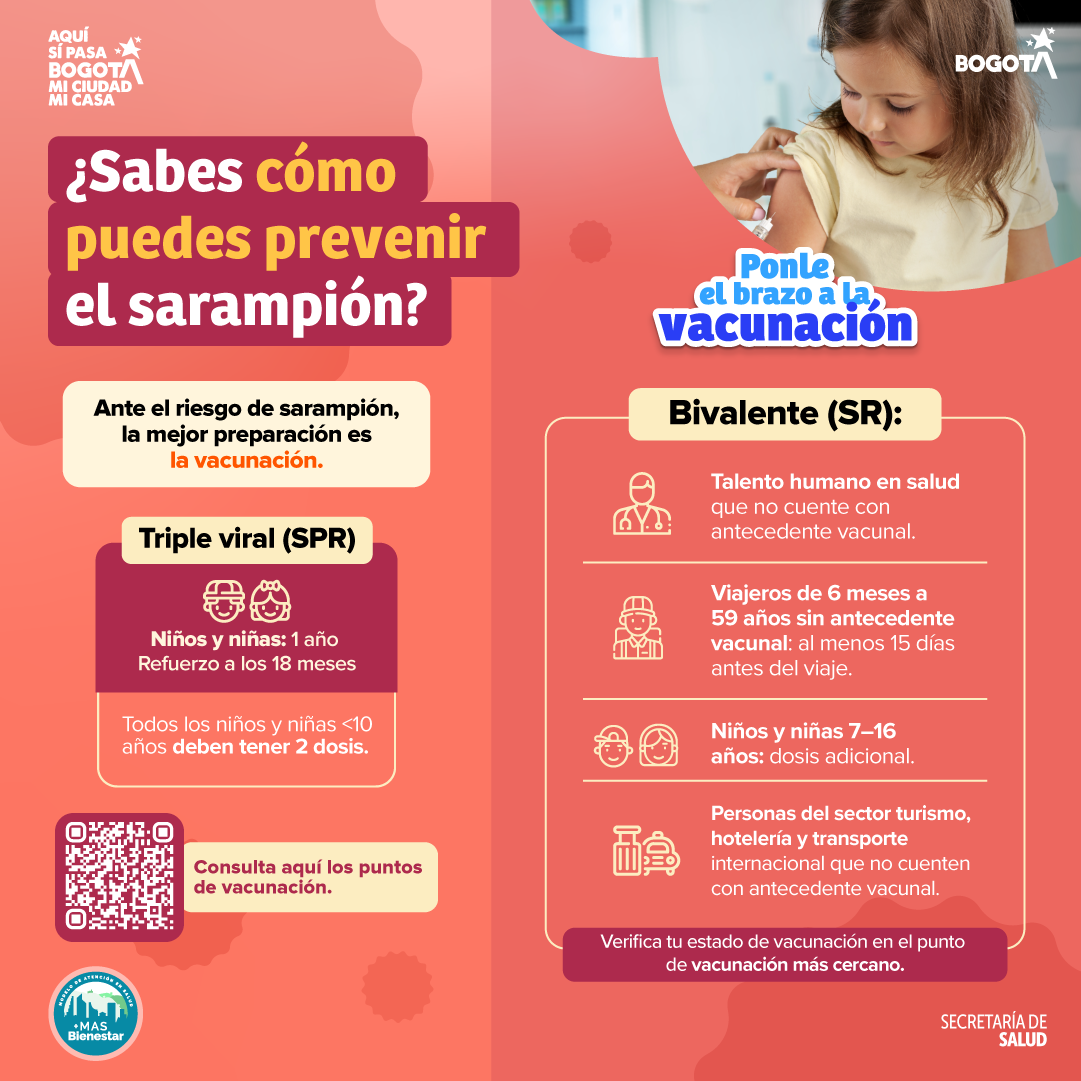 ¿Sabes cómo puedes prevenir el sarampión?
