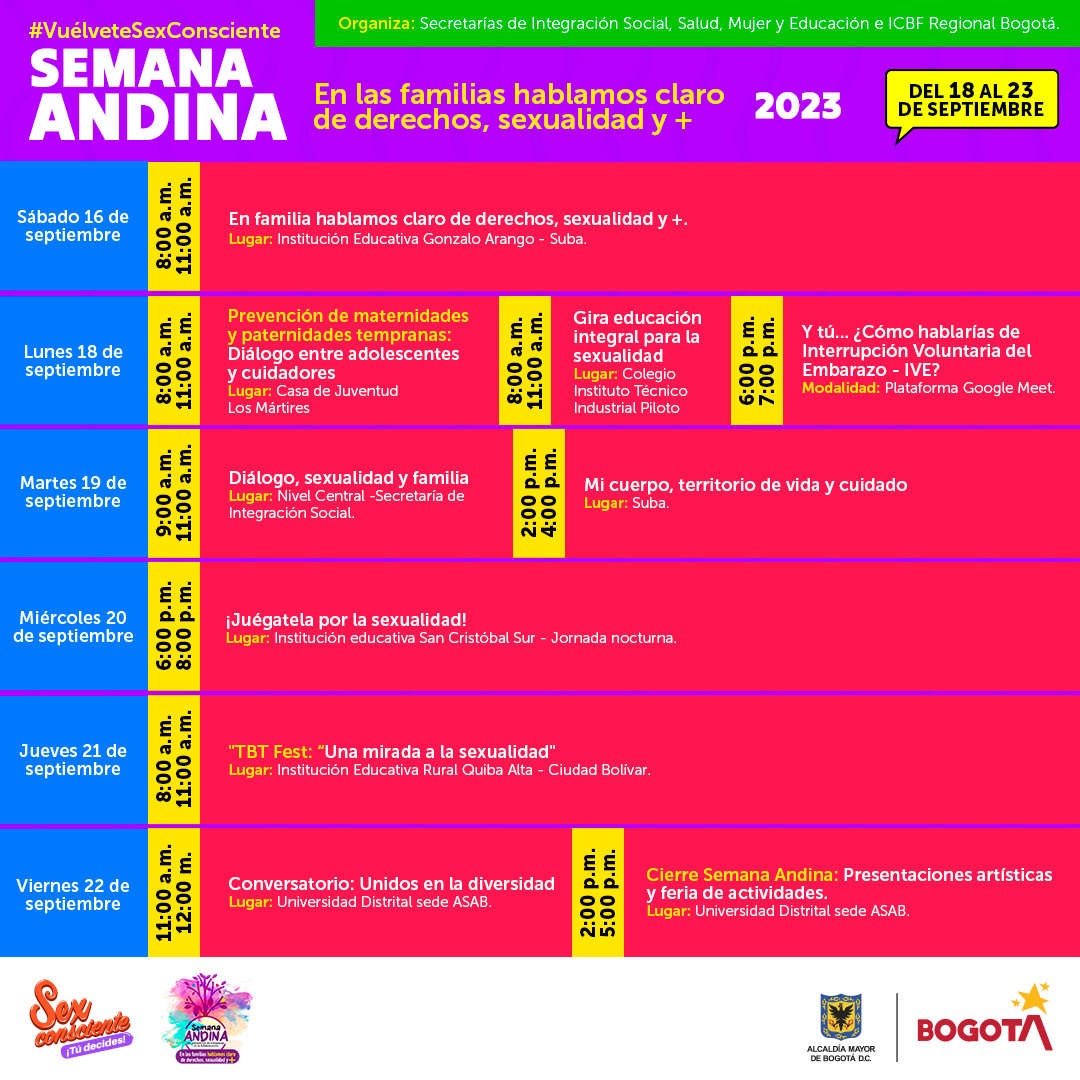 Prevención maternidad