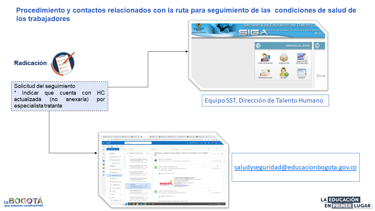 Recuerda que la Dirección de Talento Humano adelantó el 15 de marzo la elección de los representantes administrativos del Comité Paritario de Seguridad y Salud en el Trabajo.