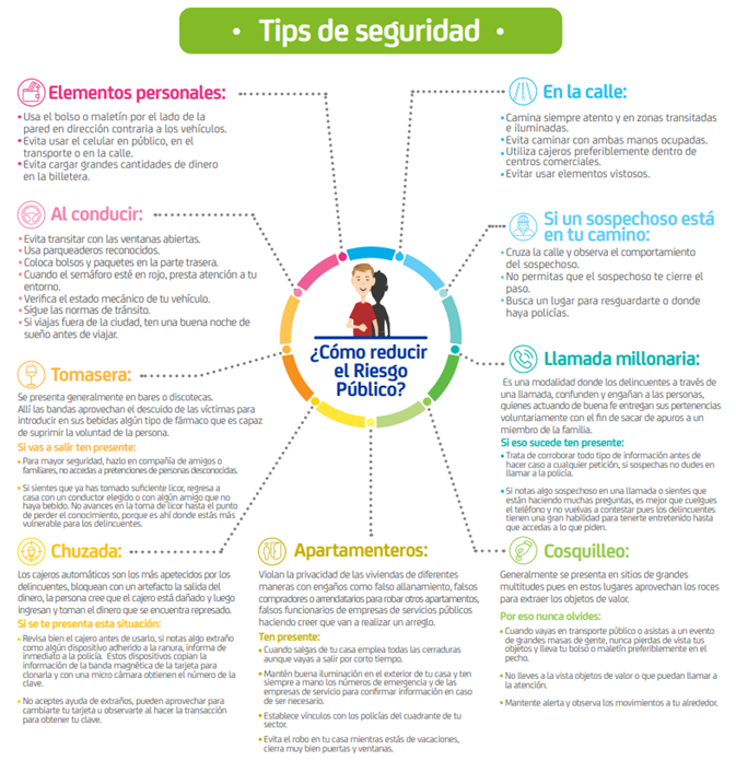 tips seguridad 2 