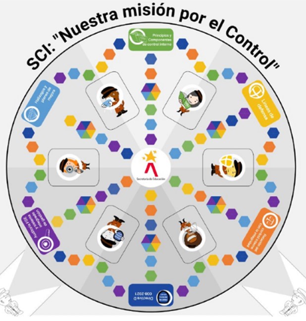 En octubre inicia SCI: ¡Nuestra misión por el control!