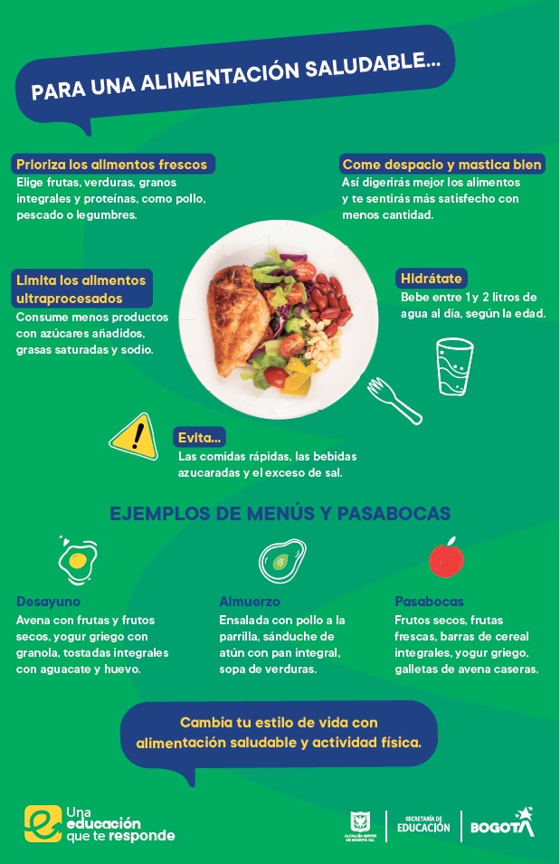 recomendaciones alimenticias